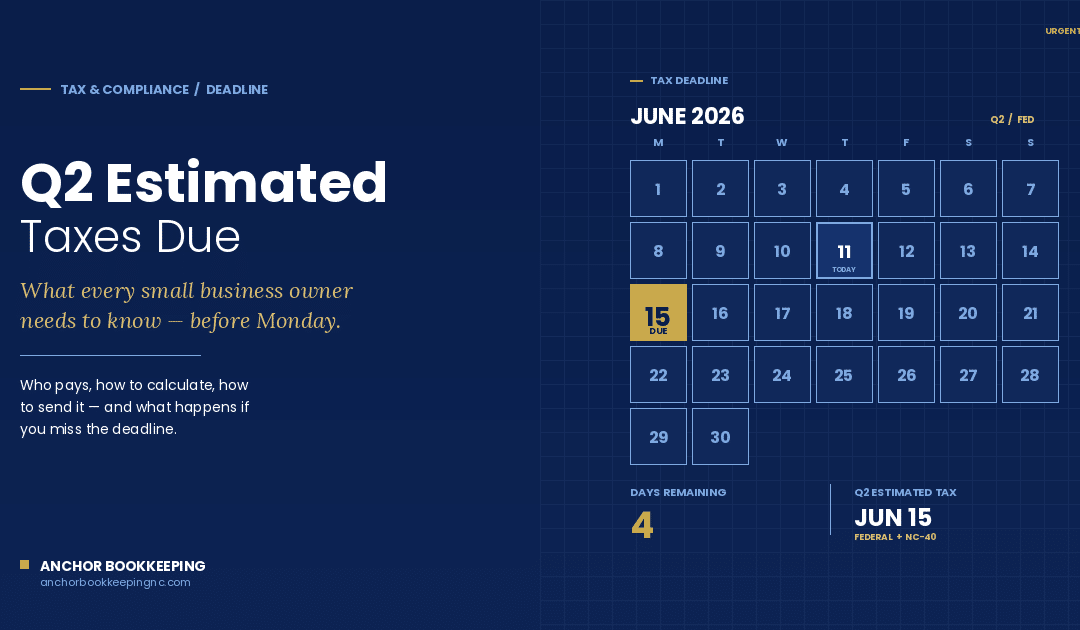 Q2 Estimated Taxes Due June 15, 2026 — Quick Guide