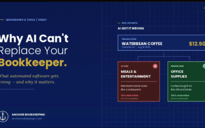AI Bookkeeping Software: Why It Still Needs Human Oversight