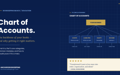 Chart of Accounts Explained: A Small Business Guide (2026)