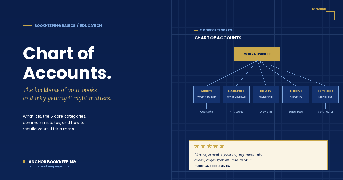 chart-of-accounts-blog-image